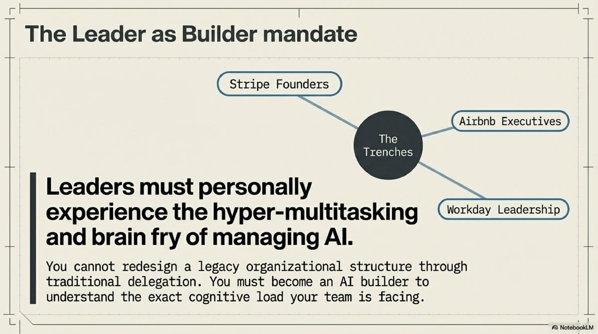 Stopping AI Burnout_13